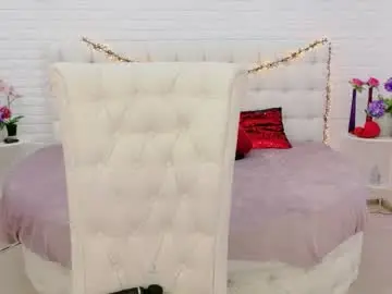 Chaturbate Private Sex Chat of wet_dakota