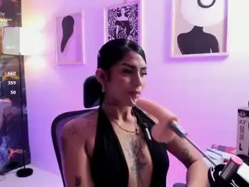 Chaturbate Adult Webcams of alanna_wild