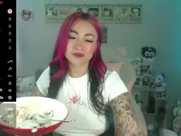 Chaturbate Adult Video Chat of abbie_stone_