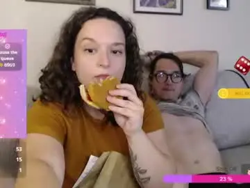 Chaturbate Best Webcam of curvykoti