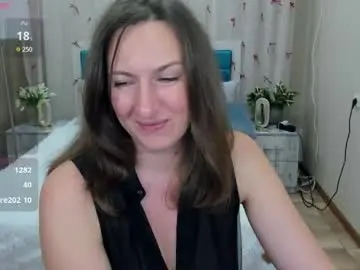 Chaturbate Sex Cam of angelicacream