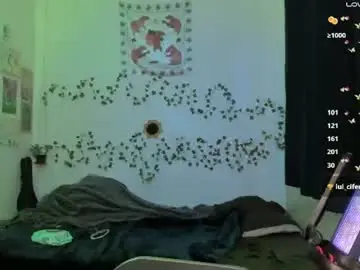 Chaturbate Live Porn of kila_moonlight444