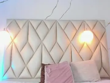 Chaturbate Sex Chat of angelswets