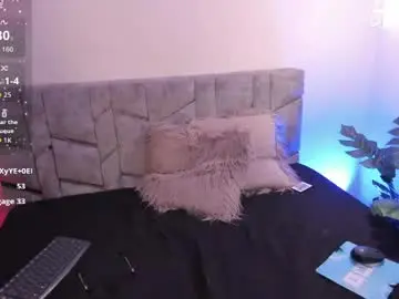 Chaturbate Private Sex Chat of im_sabrina_cute