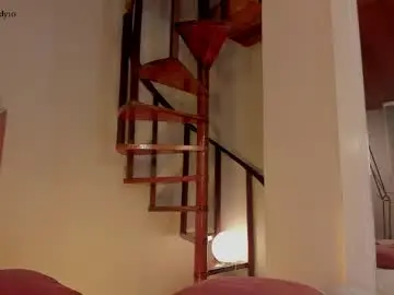 Chaturbate Free Live Porn of hannah_brady