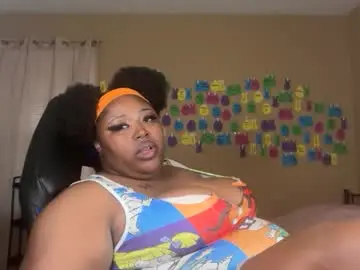 Chaturbate Nude Webcam of chocolatebunnyxx69