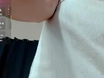 Chaturbate Best Webcam of sexybunny_doll