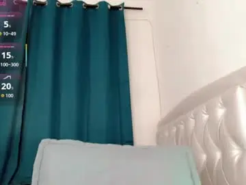 Chaturbate Live Sex Cam of sexybunny_doll