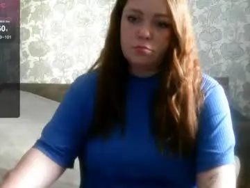 Chaturbate Nude Webcam of pamela_passion