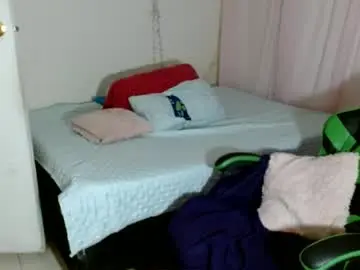 Chaturbate Adult Video Chat of victoria_miler