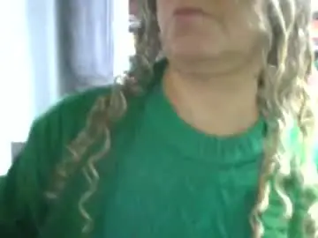 Chaturbate Sex Chat of laylabrasil