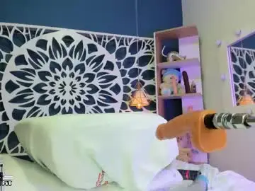Chaturbate Live Sex of mirandha_