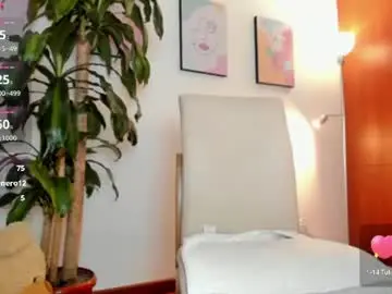 Chaturbate Nude Webcam of alessia1__