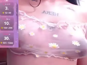 Chaturbate Best Webcam of valen_tina33