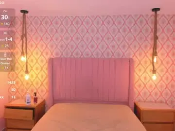 Chaturbate Nude Webcam of jessi_jones1