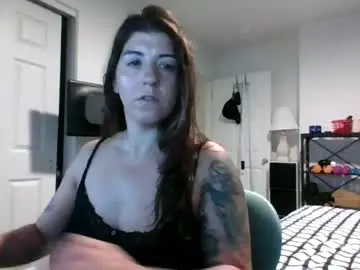 Chaturbate Live Porn of missmonatoyou