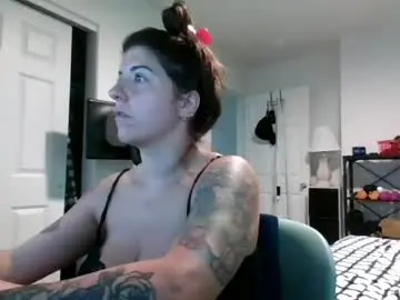 Chaturbate Adult Webcams of missmonatoyou