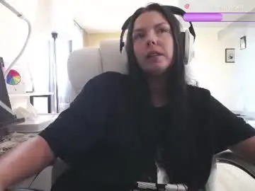Chaturbate Best Webcam of tinykylie