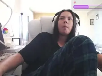 Chaturbate Free Live Porn of tinykylie