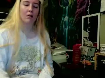 Chaturbate Sex Chat of candismiths