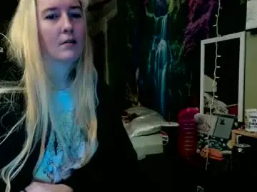 Chaturbate Nude Webcam of candismiths