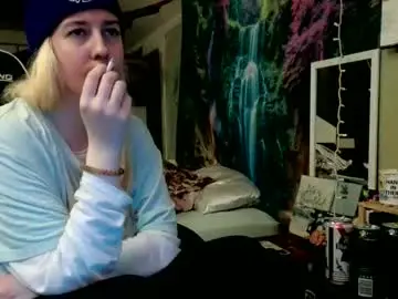 Chaturbate Free Live Porn of candismiths