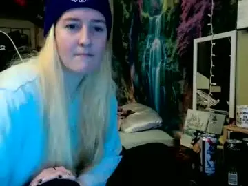 Chaturbate Private Sex Chat of candismiths