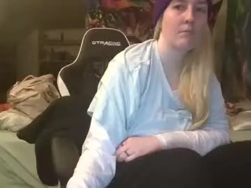 Chaturbate Adult Webcam of candismiths