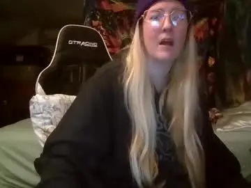 Chaturbate Free Live Porn of candismiths