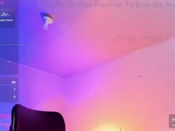 Chaturbate Free Live Porn of soy_anny_777