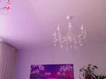 Chaturbate Adult Webcams of goddes_goldie