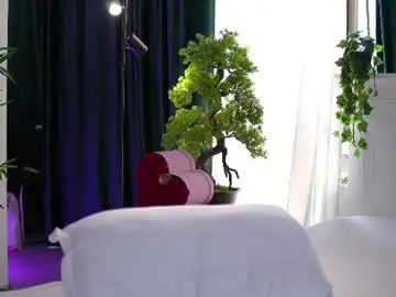 Chaturbate Adult Webcam of _arielle