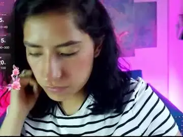 Chaturbate Adult Video Chat of sofi_hot_4m