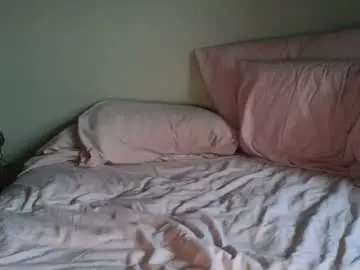 Chaturbate Best Webcam of theauroramae