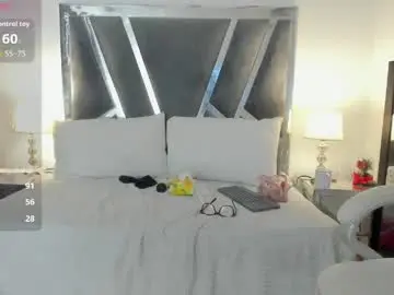 Chaturbate Watch Live Sex Cams of curvy_samattha
