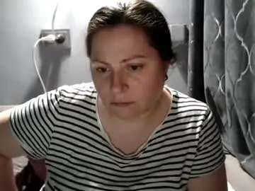 Chaturbate Sex Cam of candycream74