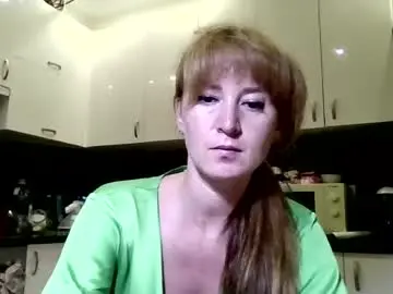Chaturbate Adult Webcam of marizafouset
