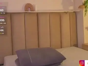 Chaturbate Free Porn Cam of mollyrosse1