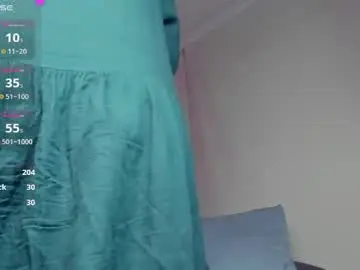 Chaturbate Best Webcam of sami_spanks