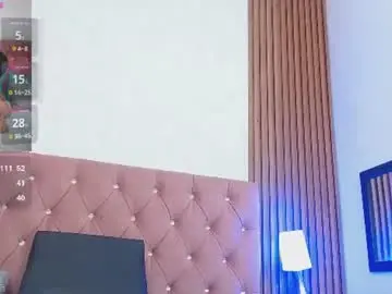 Chaturbate Live Porn of katbennett