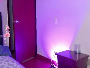 Chaturbate Live Sex of danna_luu
