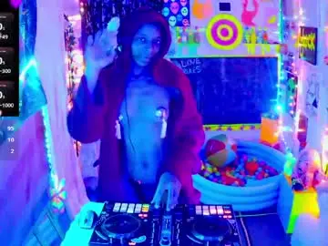 Chaturbate Adult Webcam of goddess_six