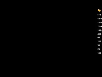 Chaturbate Live Sex of mariebycb