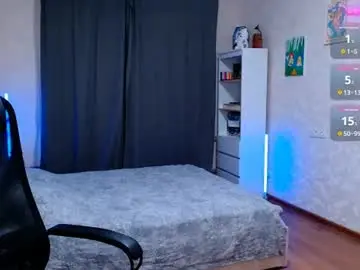 Chaturbate Sex Cam of ur_geekgirl