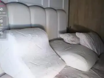 Chaturbate Live Porn of milabritton1