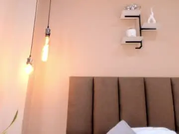 Chaturbate Adult Webcams of amy__wats0n