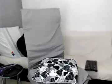 Chaturbate Nude Webcam of laura_pervert_