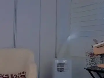 Chaturbate Adult Webcams of unic0rnporn
