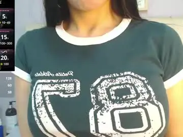 Chaturbate Private Sex Chat of amy_le