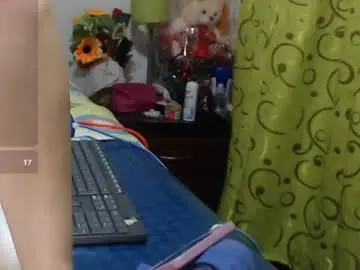 Chaturbate Nude Webcam of roshy_multisquirt